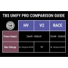 TBS Unify Pro 5.8 Ghz HV