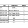 M2 series Nylon standoffs screws combo