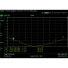 Antenne TrueRC MX-AIR 5.8 - LHCP