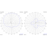 Antenne TrueRC MX2-AIR 5.8 - RHCP