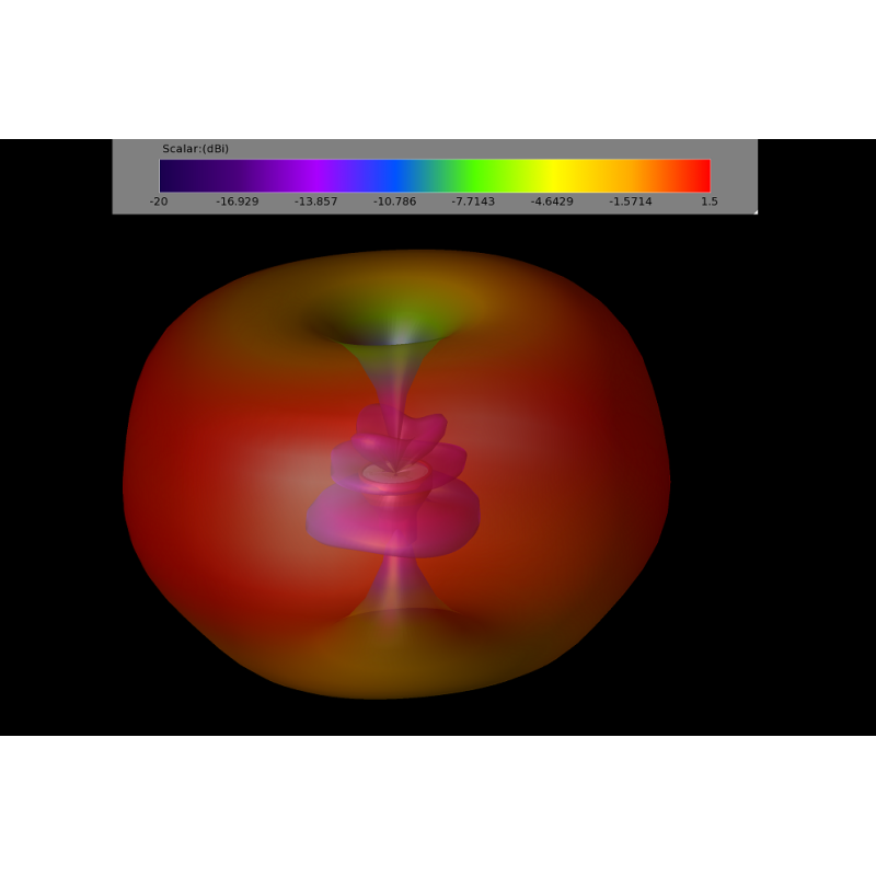 TrueRC ODiNE 5.8 - RHCP Antenna