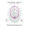 Antenne PicoPatch 5.8Ghz - Menace RC