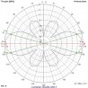 Lumenier Double AXII 2 Long Range Right-Angle 5.8GHz Antenna - LHCP