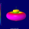 Antenne Lumenier Double AXII 2 Long range 90° 5.8GHz - LHCP