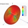 BETAFPV - T Type Antenna 868MHz