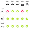 Module Transmission DJI O3 Air Unit