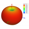 Raptor Antenna 5.8Ghz - Menace RC - LHCP