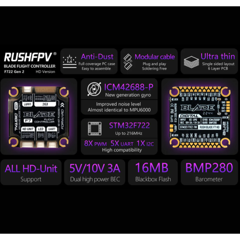 Rush Blade F722 30X30 V2 + ESC 50A Sport F4 Stack For DJI By RushFPV ...