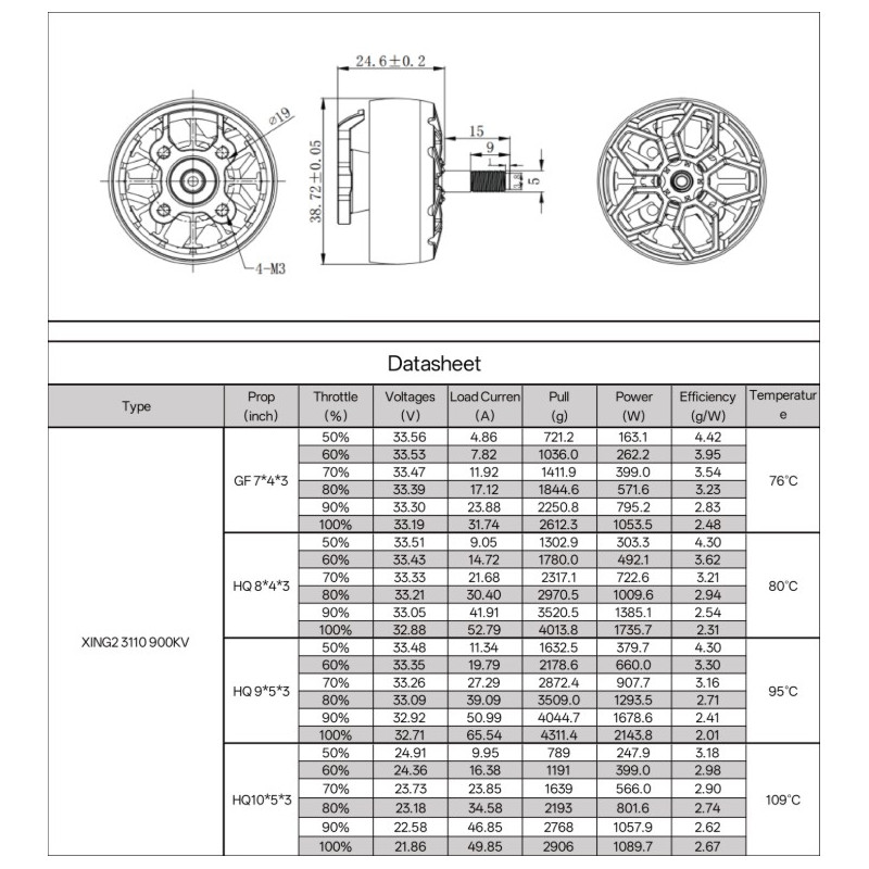 helion-3110-900kv-motor-by-iflight.jpg