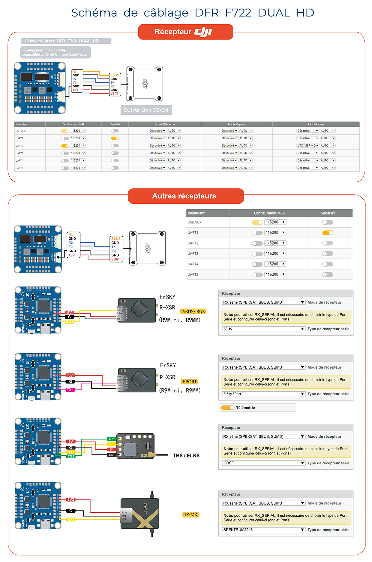 2025-03-diagram-F7-FR.jpg