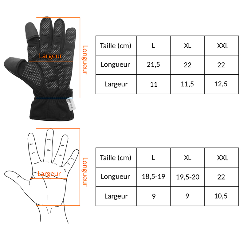 Gants DFR_1.jpg