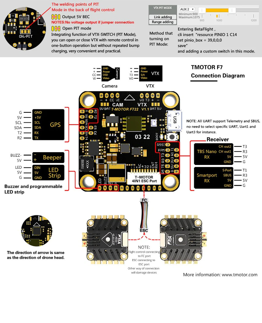 t-motor f7 fc