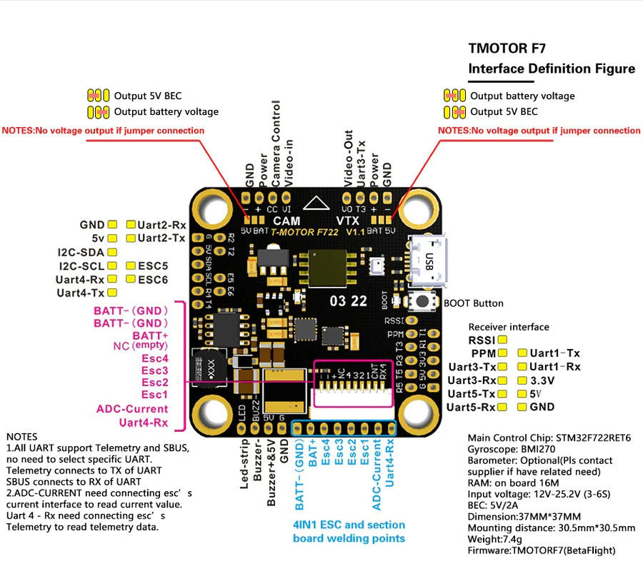 t-motor f7 fc