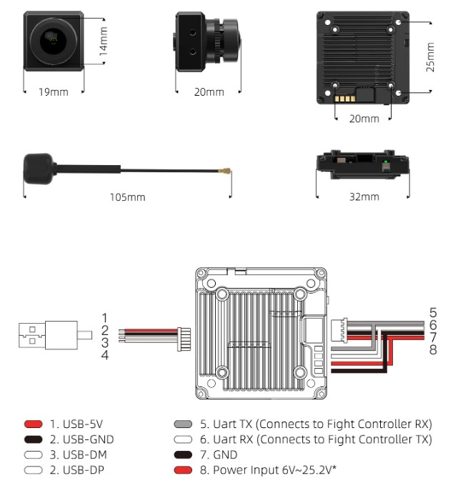 Walksnail Caméra FPV Avatar HD