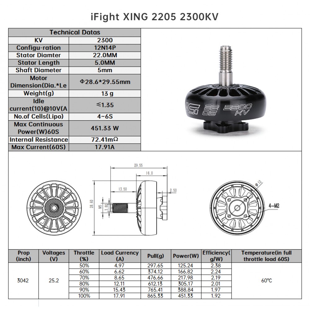 Iflight XING 2205 2300KV