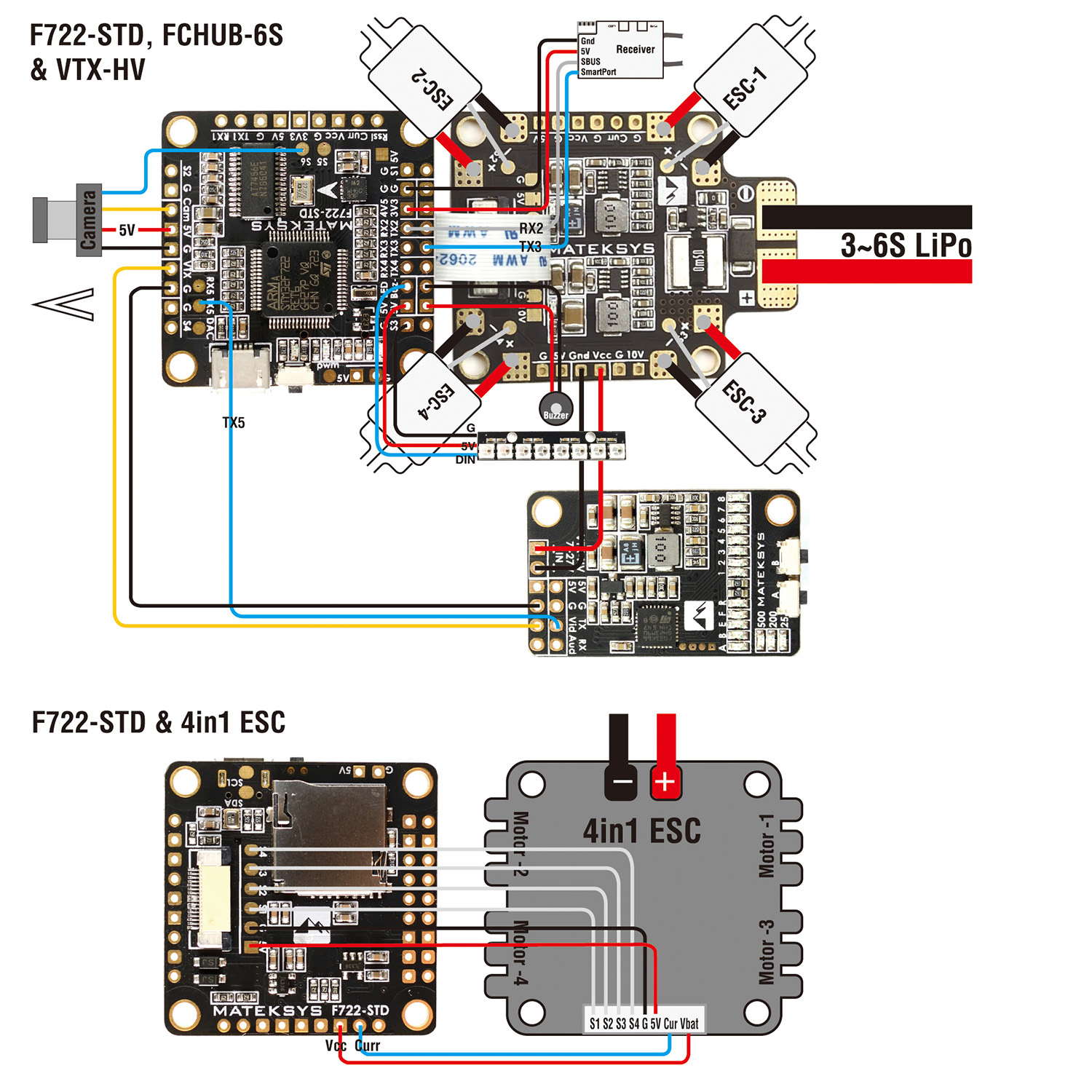 F722-STD_C2.jpg