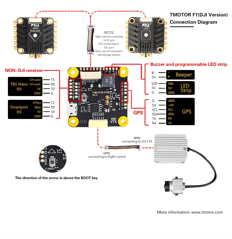 stack f7 hd