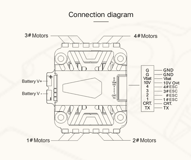 velox v45 v2