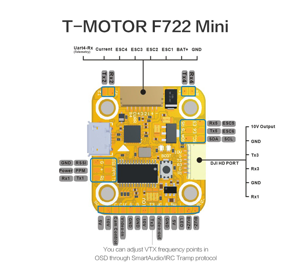t-motor mini F7 HD