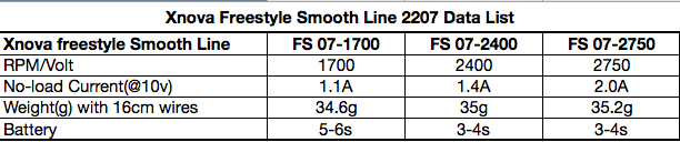 xnova fresstyle smooth line