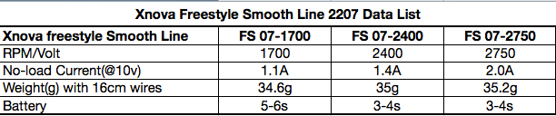 xnova fresstyle smooth line